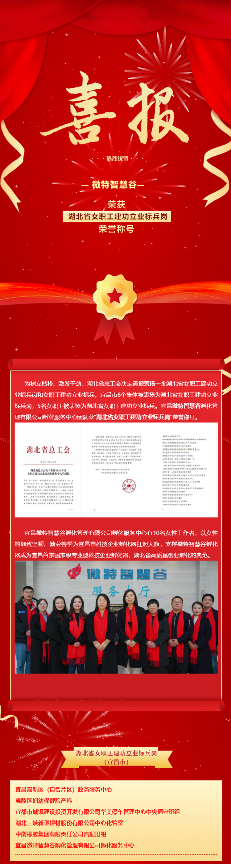 喜報(bào)！微特智慧谷獲“湖北省女職工建功立業(yè)標(biāo)兵崗”榮譽(yù)稱號(hào)