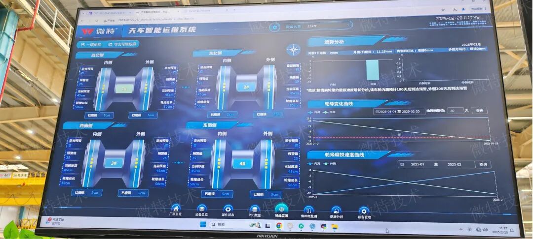喜報！微特多模態(tài)數(shù)據(jù)集賦能起重機智能化項目入選省級&ldquo;數(shù)據(jù)要素&times;&rdquo;典型案例